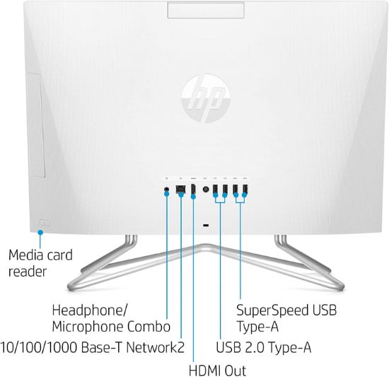 Picture of HP AIO 200 G4 Intel Core I3 4GB RAM 1TB HDD 21.5" Windows 10 - Desktop
